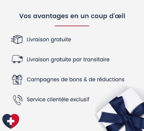 Ajouter le Paquet de Fidélité à votre panier d'achat