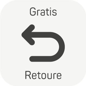 Retoure & Reklamationen