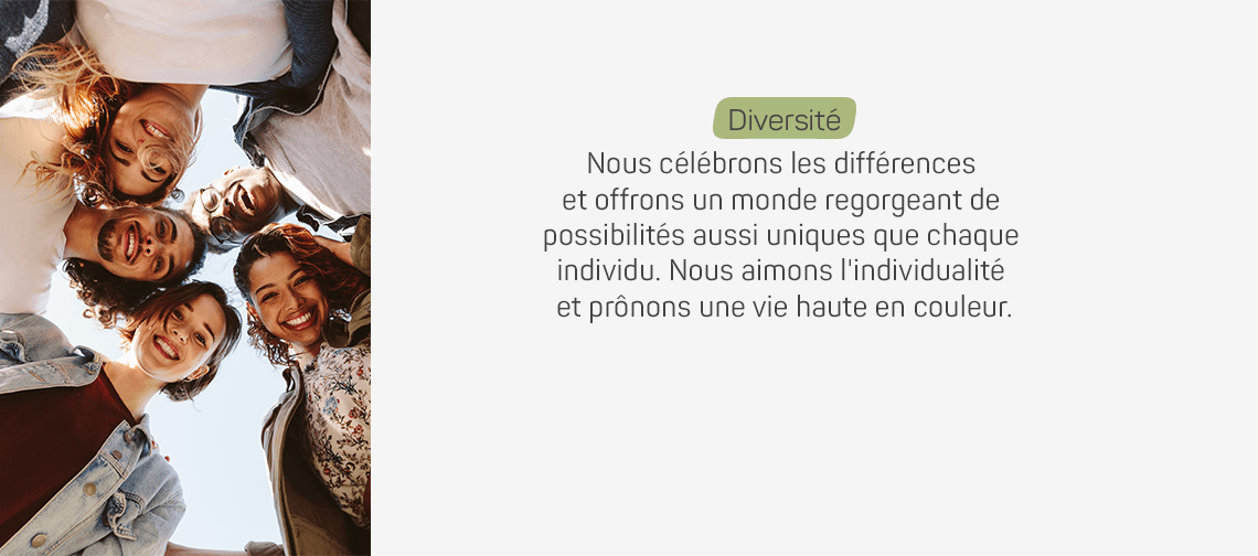 Diversité – Groupe de jeunes souriants vus d’en bas, têtes rapprochées en cercle sous le ciel