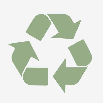 Le recyclage
